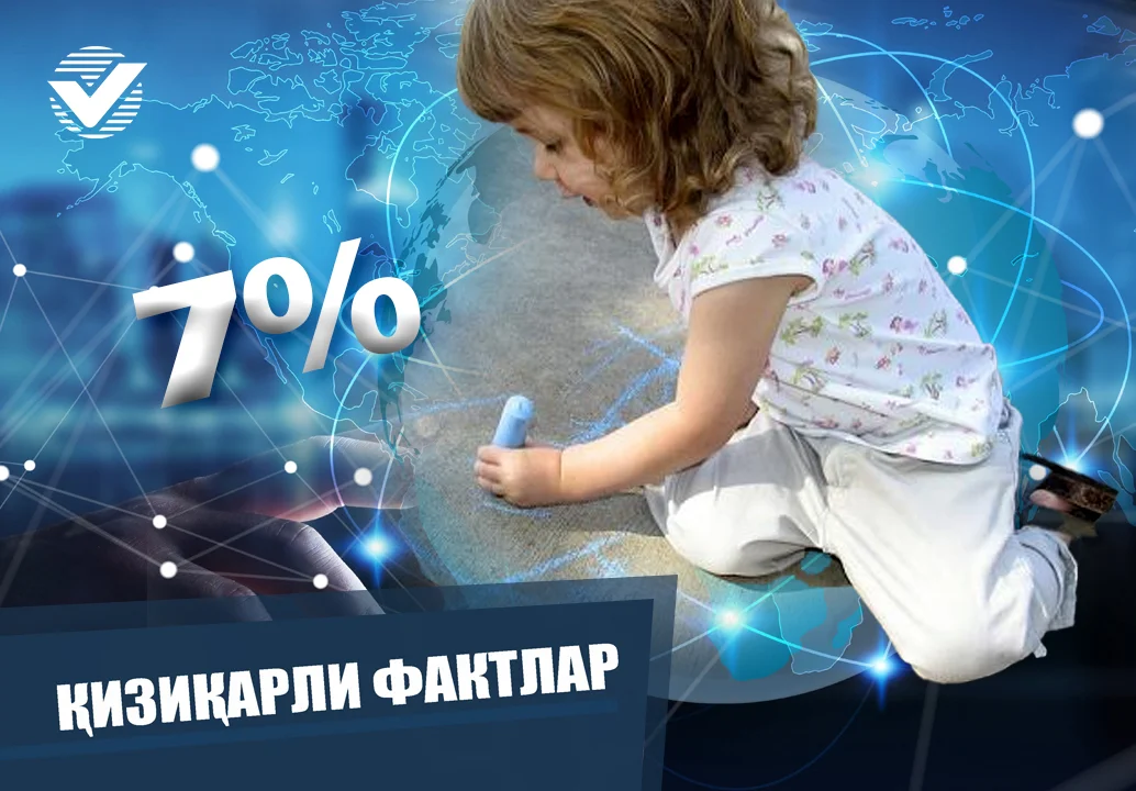 Қизиқарли фактлар: Дунё аҳлининг неча фоизи чапақай?